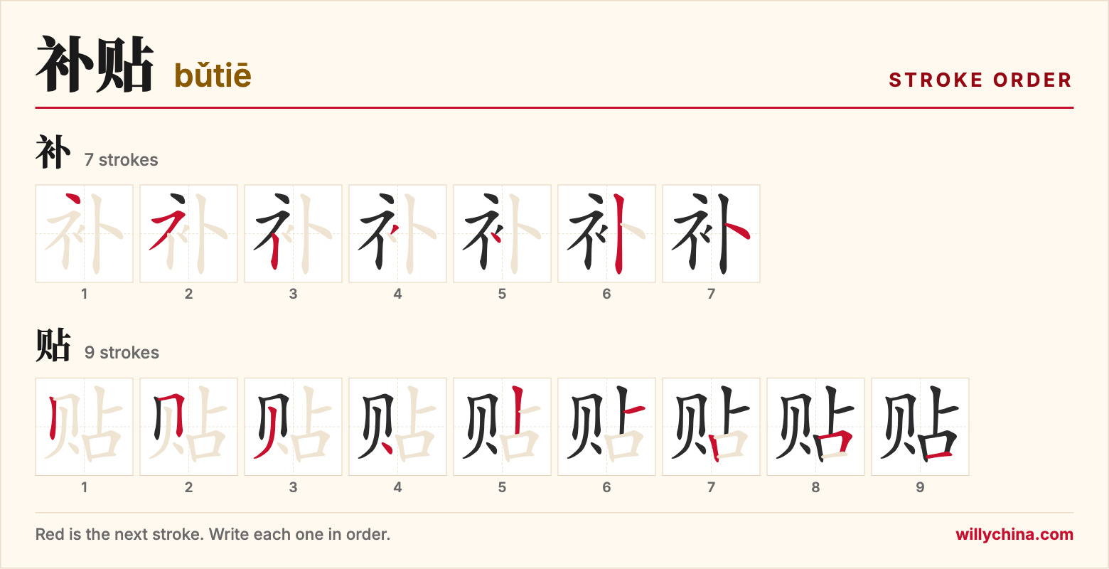 补贴 (bǔtiē) stroke order chart: each stroke of the characters in the order you write them