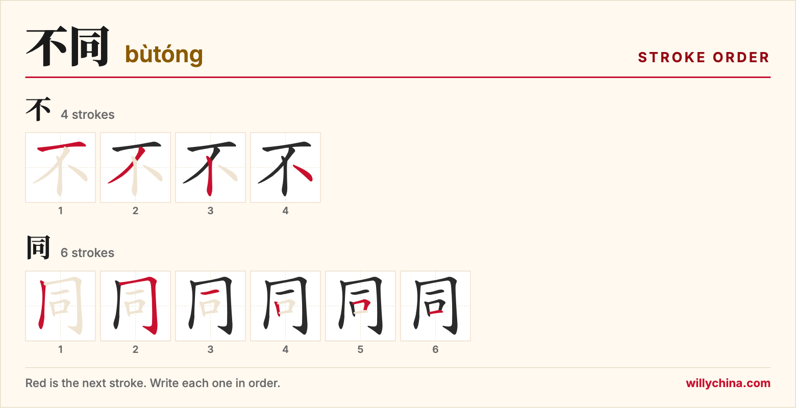 不同 (bùtóng) stroke order chart: each stroke of the characters in the order you write them