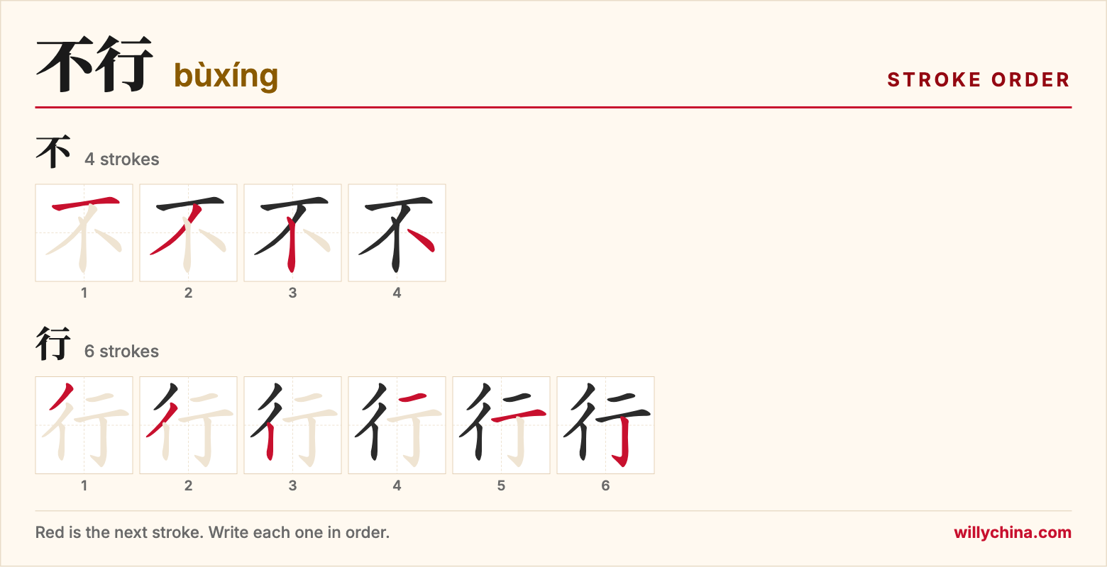 不行 (bùxíng) stroke order chart: each stroke of the characters in the order you write them