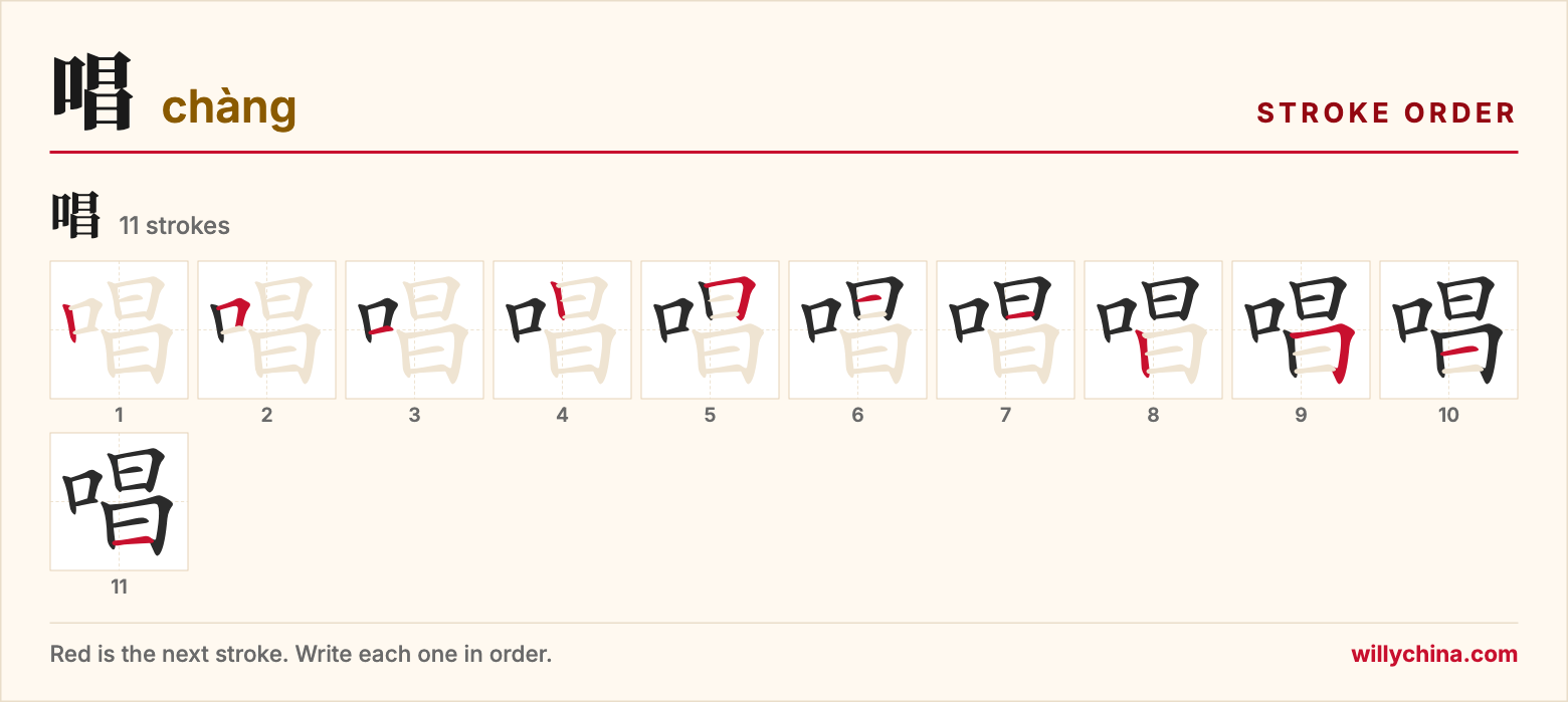 唱 (chàng) stroke order chart: each stroke of the character in the order you write it