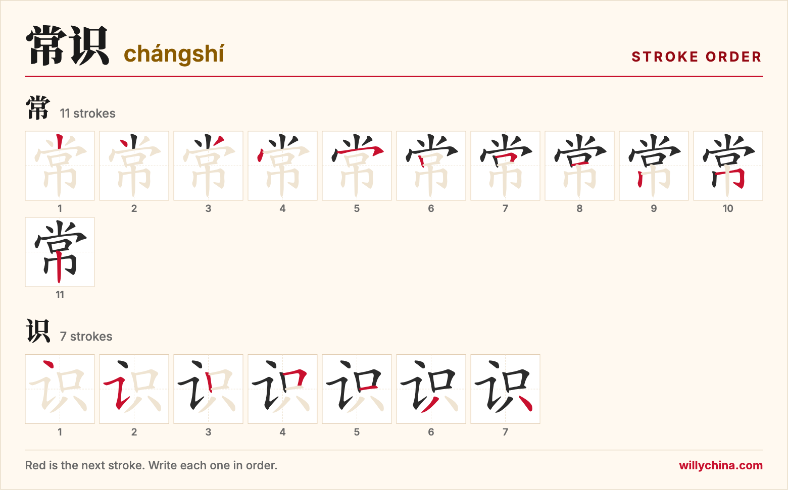 常识 (chángshí) stroke order chart: each stroke of the characters in the order you write them