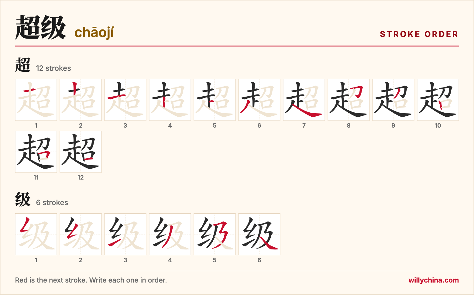 超级 (chāojí) stroke order chart: each stroke of the characters in the order you write them