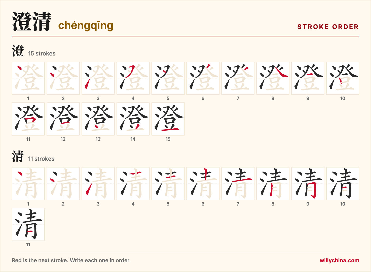 澄清 (chéngqīng) stroke order chart: each stroke of the characters in the order you write them