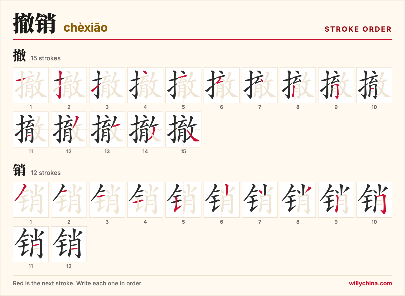 撤销 (chèxiāo) stroke order chart: each stroke of the characters in the order you write them