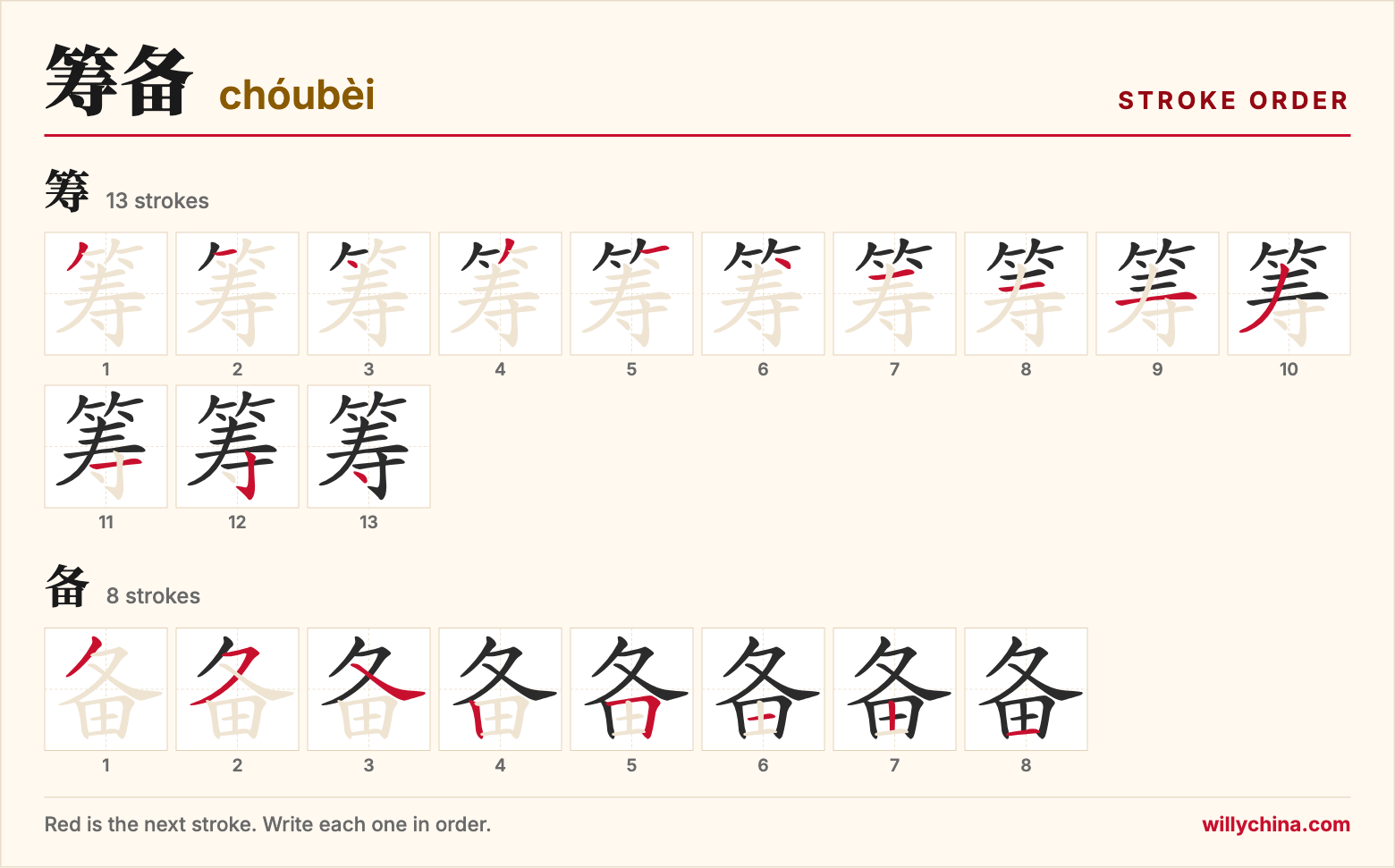 筹备 (chóubèi) stroke order chart: each stroke of the characters in the order you write them