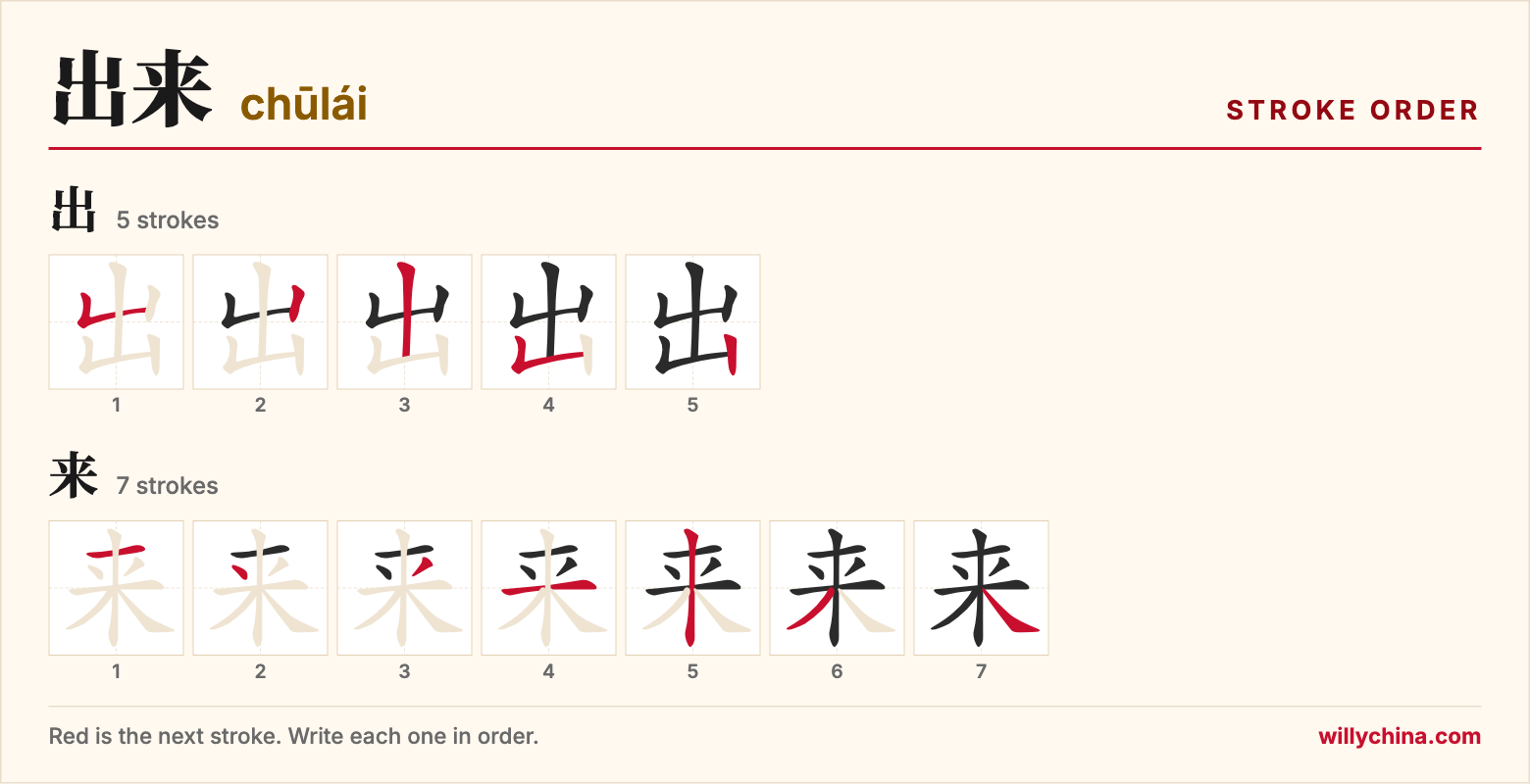 出来 (chūlái) stroke order chart: each stroke of the characters in the order you write them