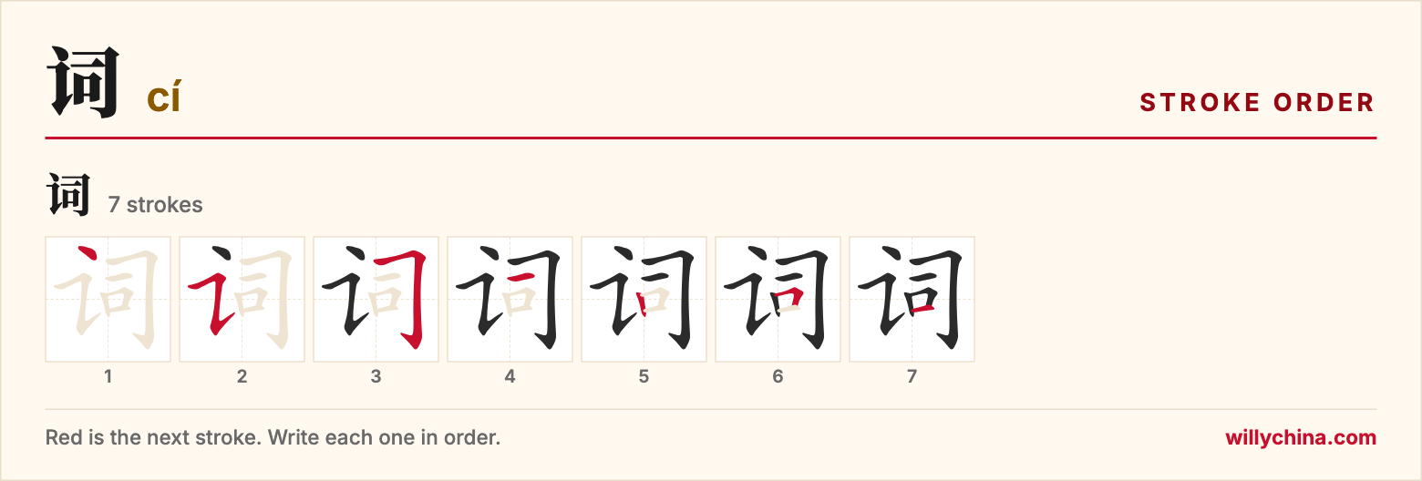 词 (cí) stroke order chart: each stroke of the character in the order you write it
