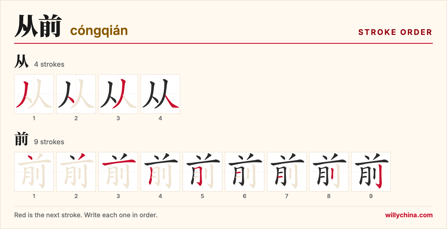 从前 (cóngqián) stroke order chart: each stroke of the characters in the order you write them