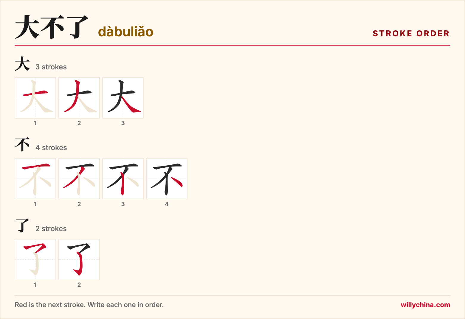 大不了 (dàbuliǎo) stroke order chart: each stroke of the characters in the order you write them