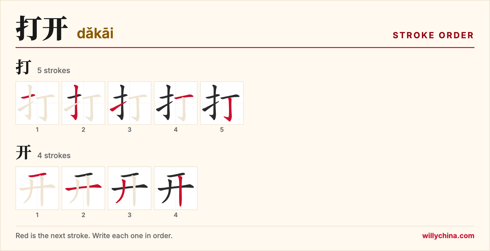 打开 (dǎkāi) stroke order chart: each stroke of the characters in the order you write them