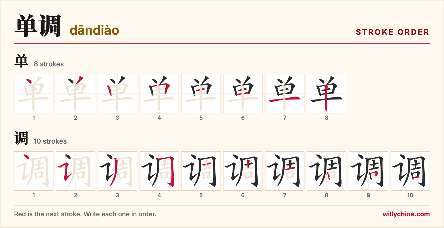 单调 (dāndiào) stroke order chart: each stroke of the characters in the order you write them