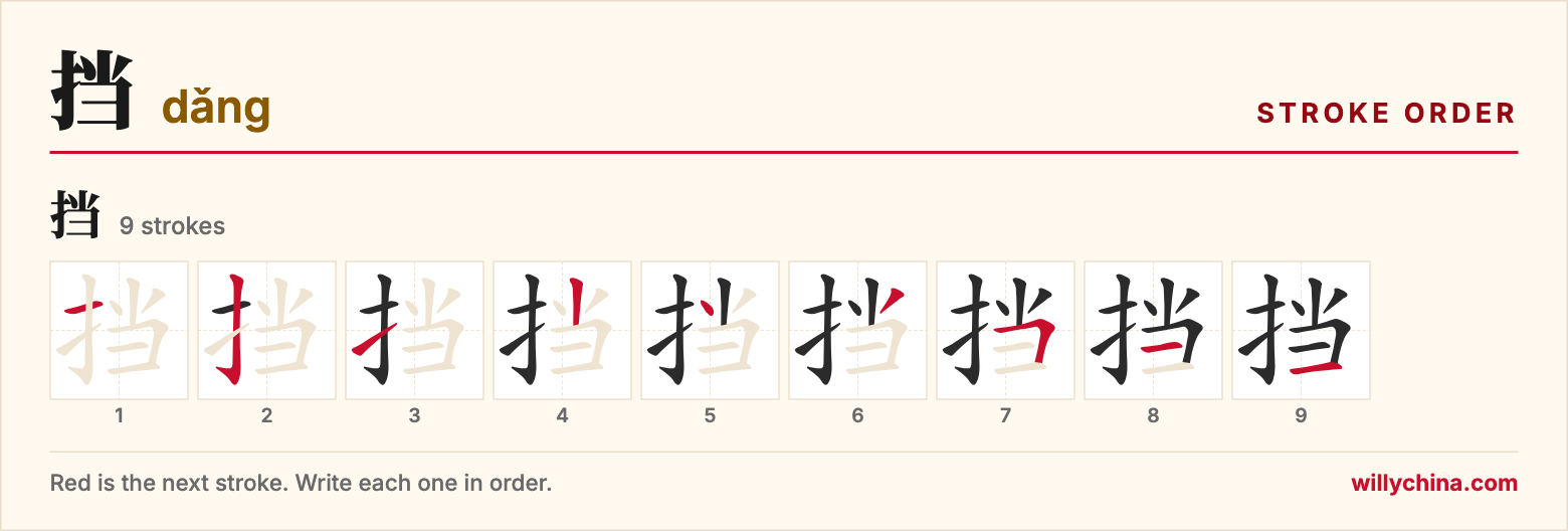 挡 (dǎng) stroke order chart: each stroke of the character in the order you write it