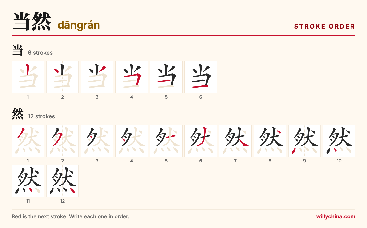 当然 (dāngrán) stroke order chart: each stroke of the characters in the order you write them