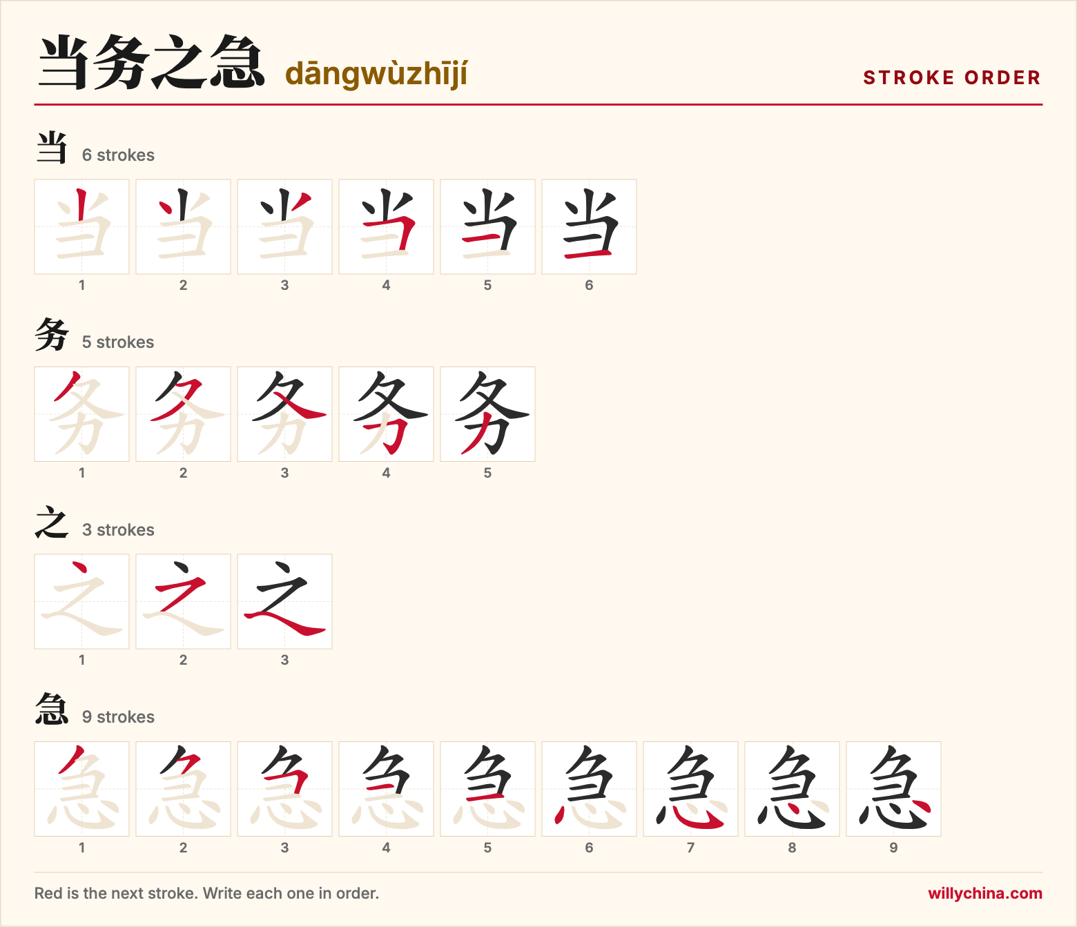 当务之急 (dāngwùzhījí) stroke order chart: each stroke of the characters in the order you write them