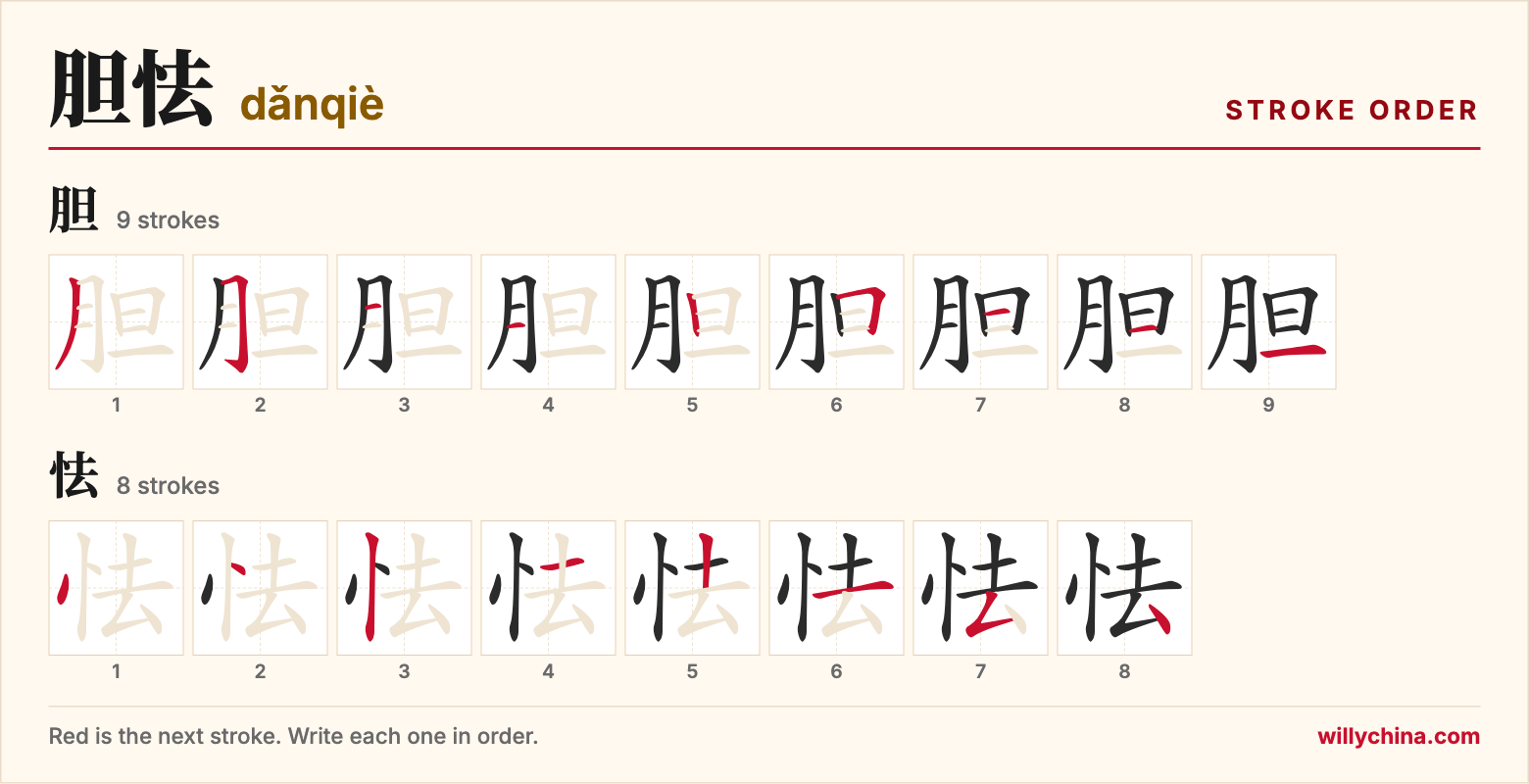胆怯 (dǎnqiè) stroke order chart: each stroke of the characters in the order you write them