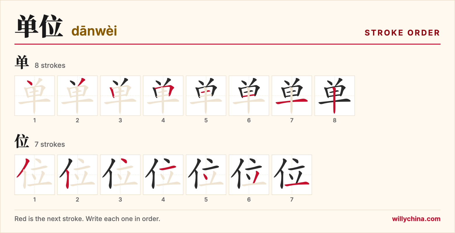 单位 (dānwèi) stroke order chart: each stroke of the characters in the order you write them