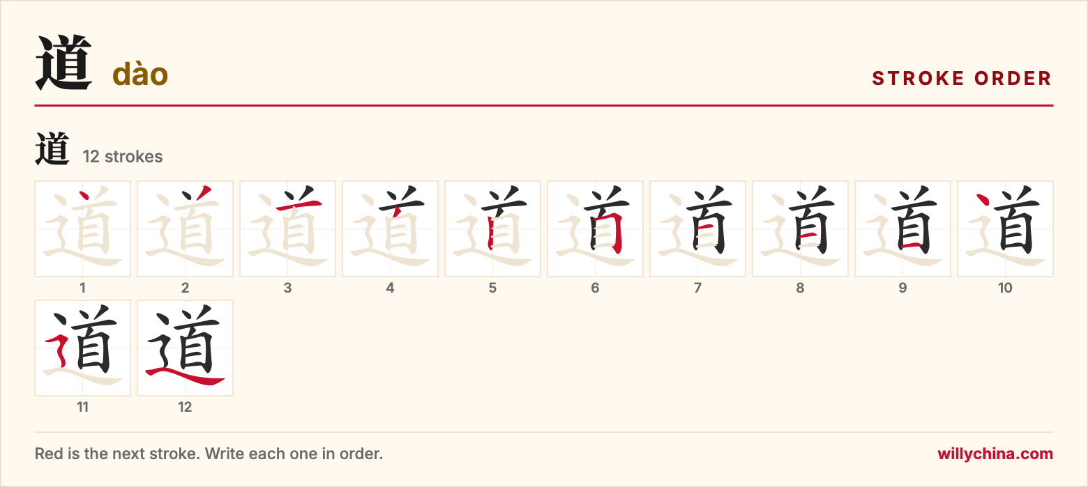 道 (dào) stroke order chart: each stroke of the character in the order you write it