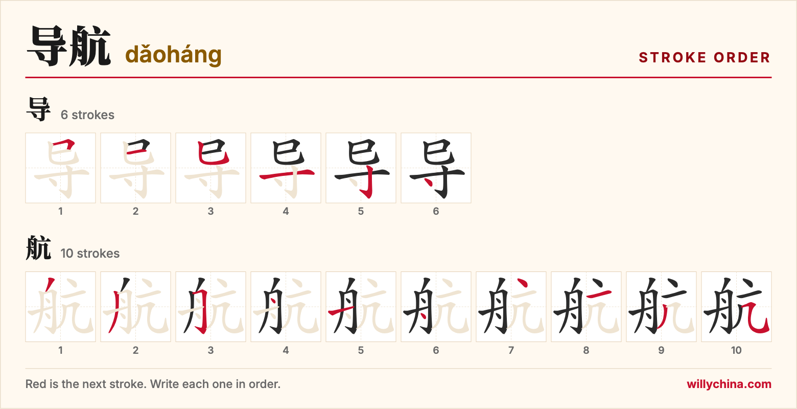 导航 (dǎoháng) stroke order chart: each stroke of the characters in the order you write them