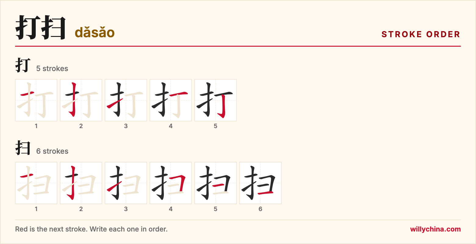 打扫 (dǎsǎo) stroke order chart: each stroke of the characters in the order you write them
