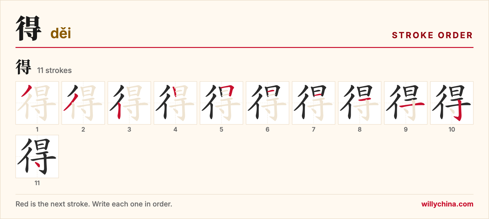 得 (děi) stroke order chart: each stroke of the character in the order you write it