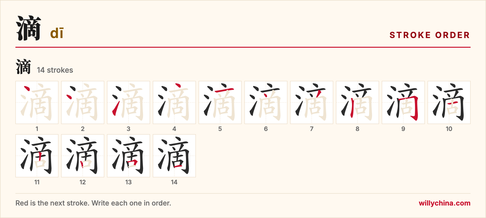 滴 (dī) stroke order chart: each stroke of the character in the order you write it