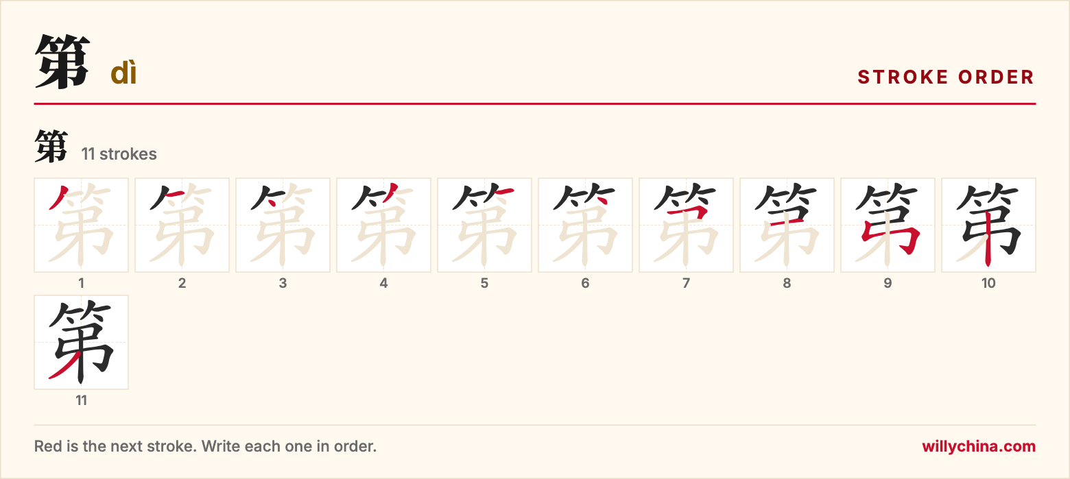 第 (dì) stroke order chart: each stroke of the character in the order you write it