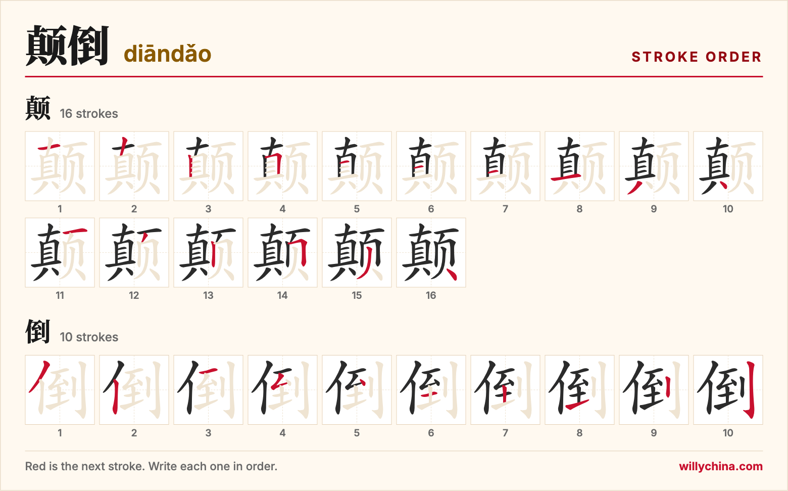 颠倒 (diāndǎo) stroke order chart: each stroke of the characters in the order you write them