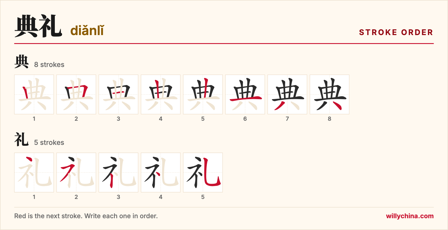 典礼 (diǎnlǐ) stroke order chart: each stroke of the characters in the order you write them