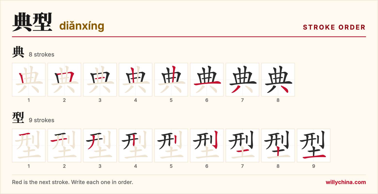 典型 (diǎnxíng) stroke order chart: each stroke of the characters in the order you write them