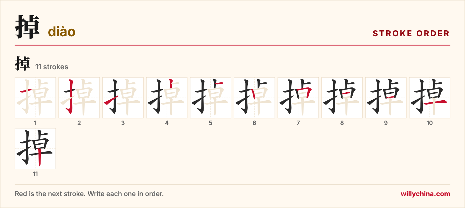 掉 (diào) stroke order chart: each stroke of the character in the order you write it