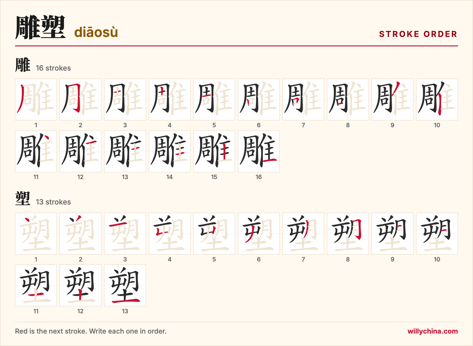 雕塑 (diāosù) stroke order chart: each stroke of the characters in the order you write them
