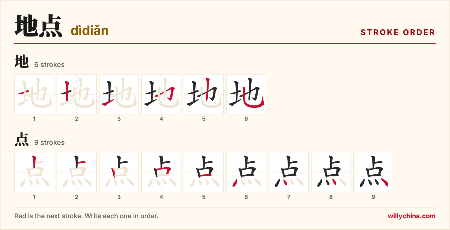 地点 (dìdiǎn) stroke order chart: each stroke of the characters in the order you write them