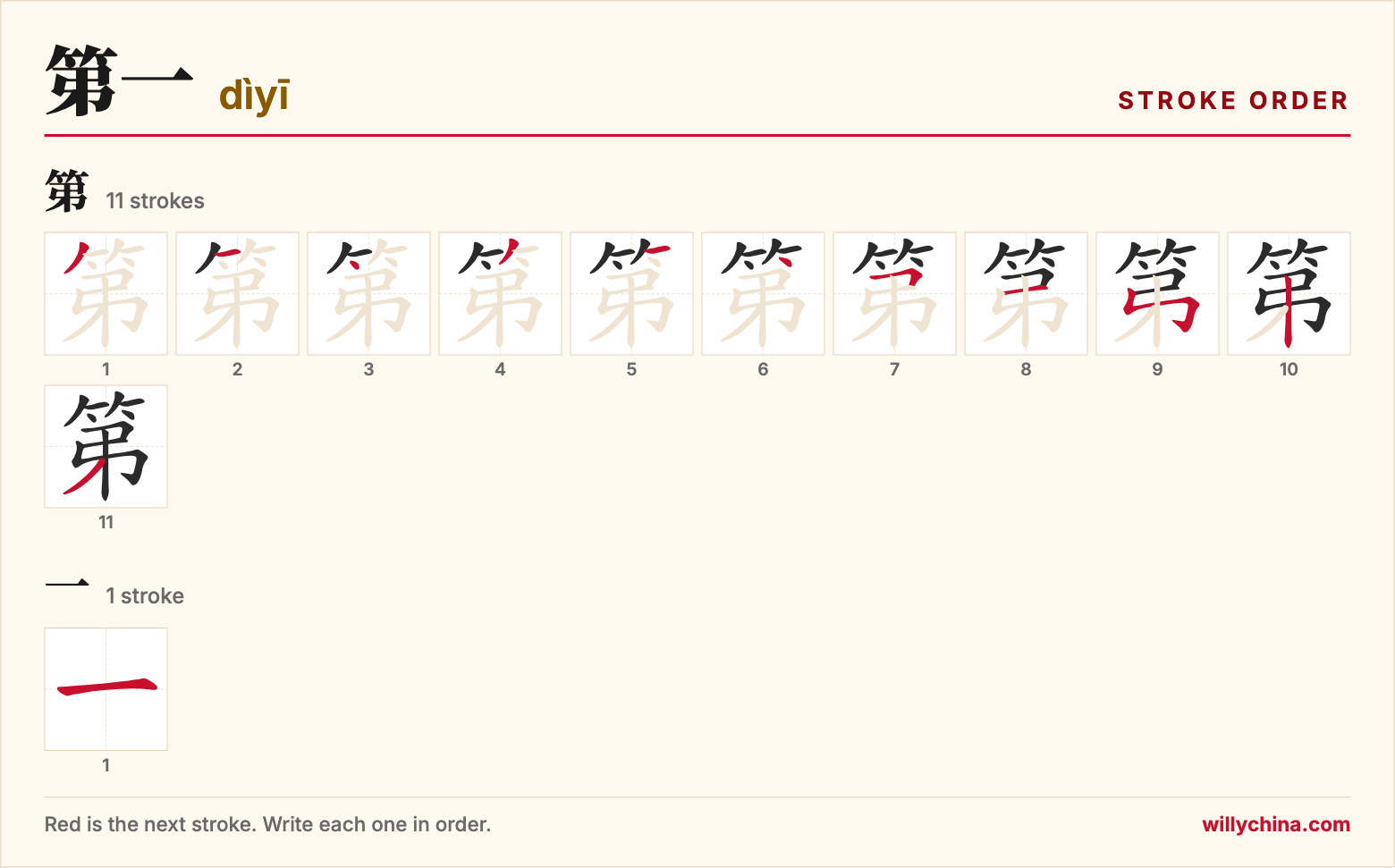 第一 (dìyī) stroke order chart: each stroke of the characters in the order you write them
