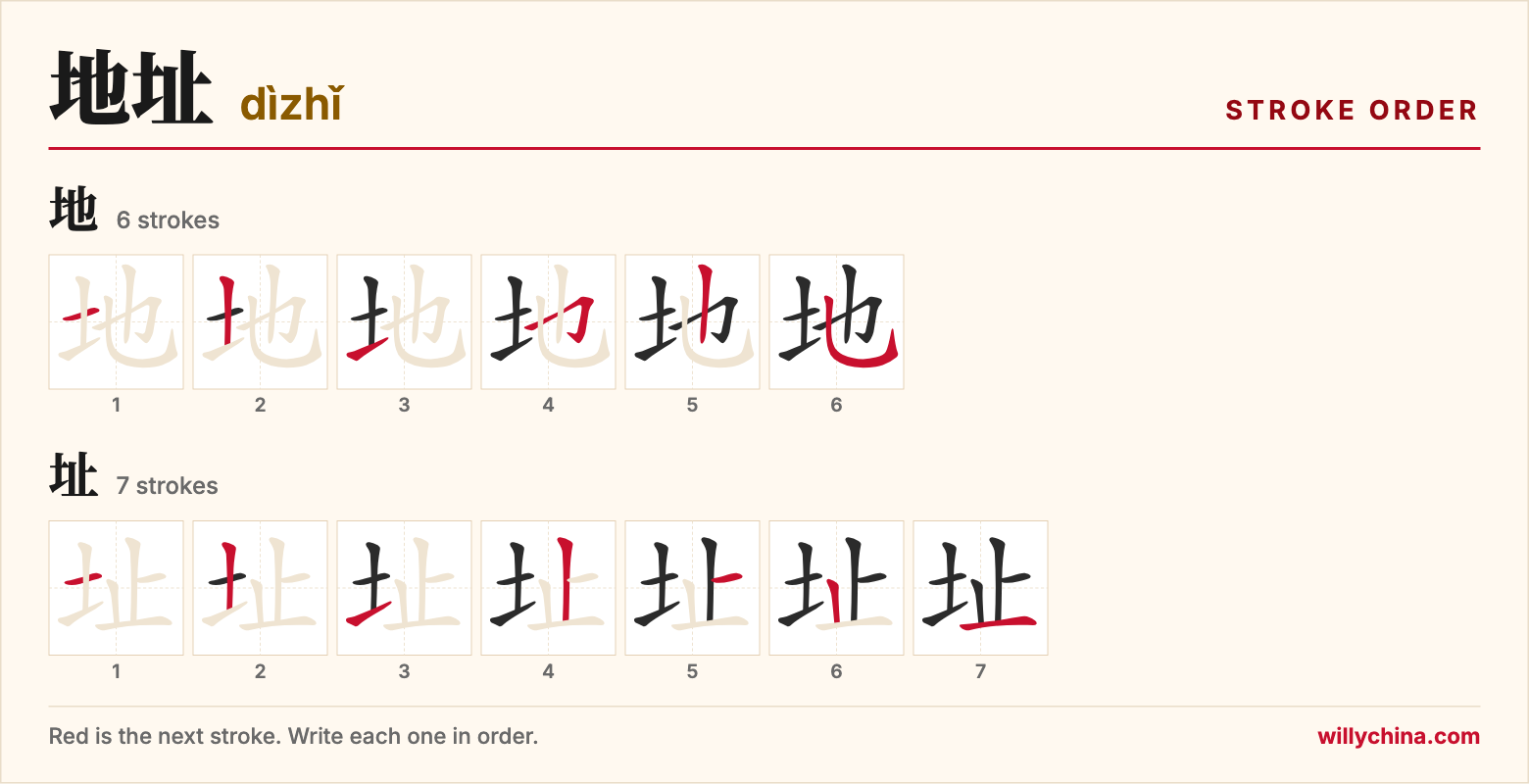 地址 (dìzhǐ) stroke order chart: each stroke of the characters in the order you write them