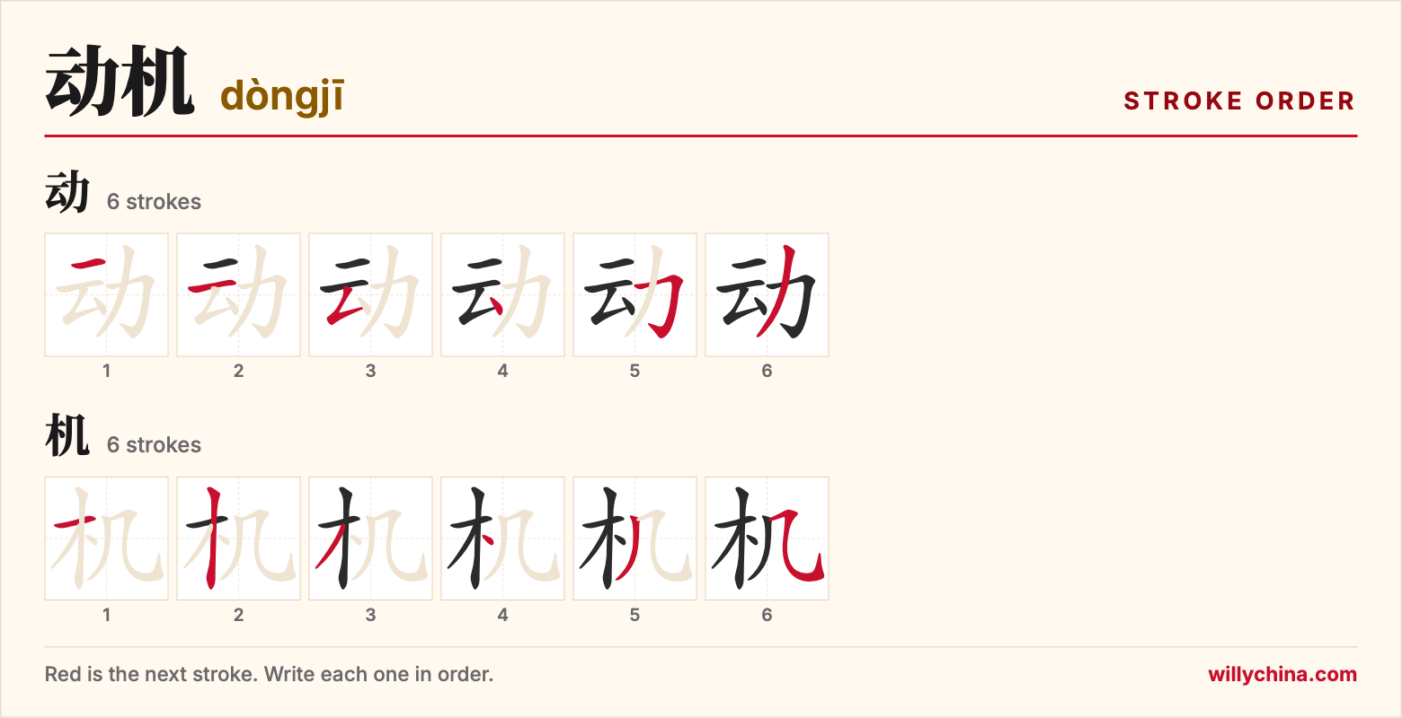 动机 (dòngjī) stroke order chart: each stroke of the characters in the order you write them