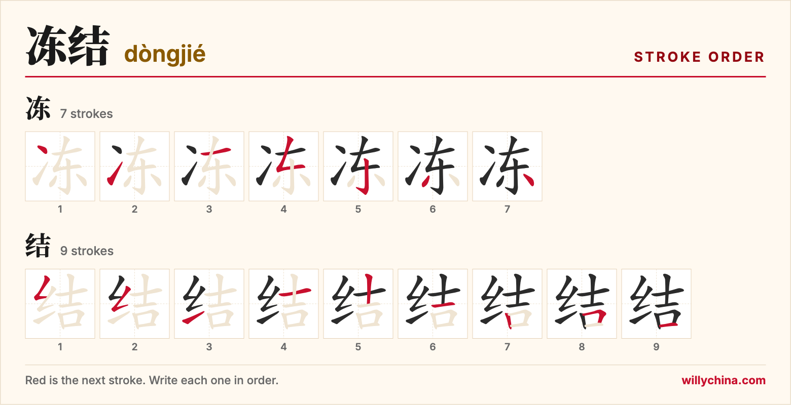 冻结 (dòngjié) stroke order chart: each stroke of the characters in the order you write them