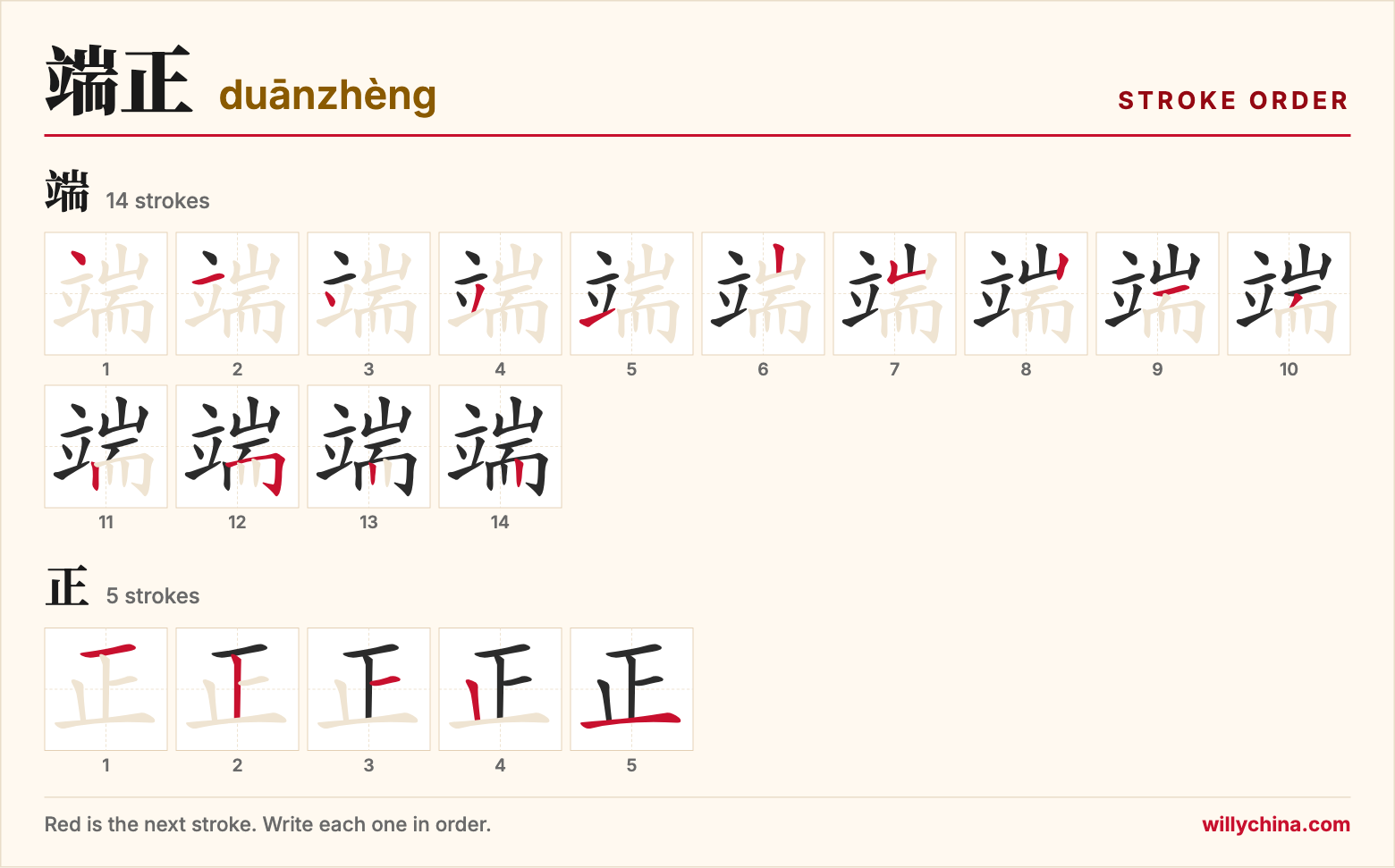 端正 (duānzhèng) stroke order chart: each stroke of the characters in the order you write them