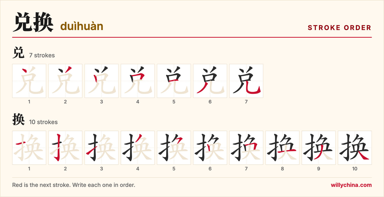 兑换 (duìhuàn) stroke order chart: each stroke of the characters in the order you write them