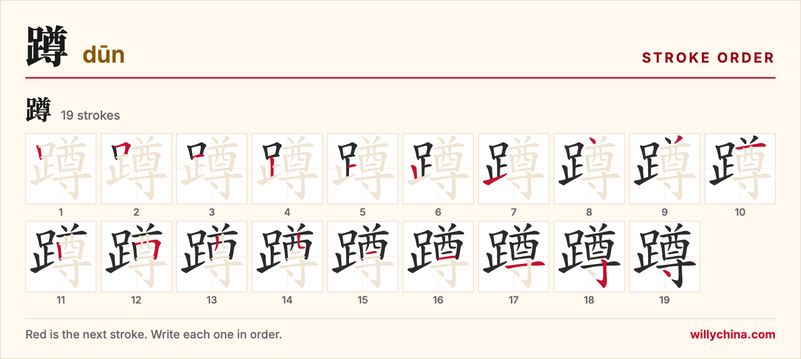 蹲 (dūn) stroke order chart: each stroke of the character in the order you write it