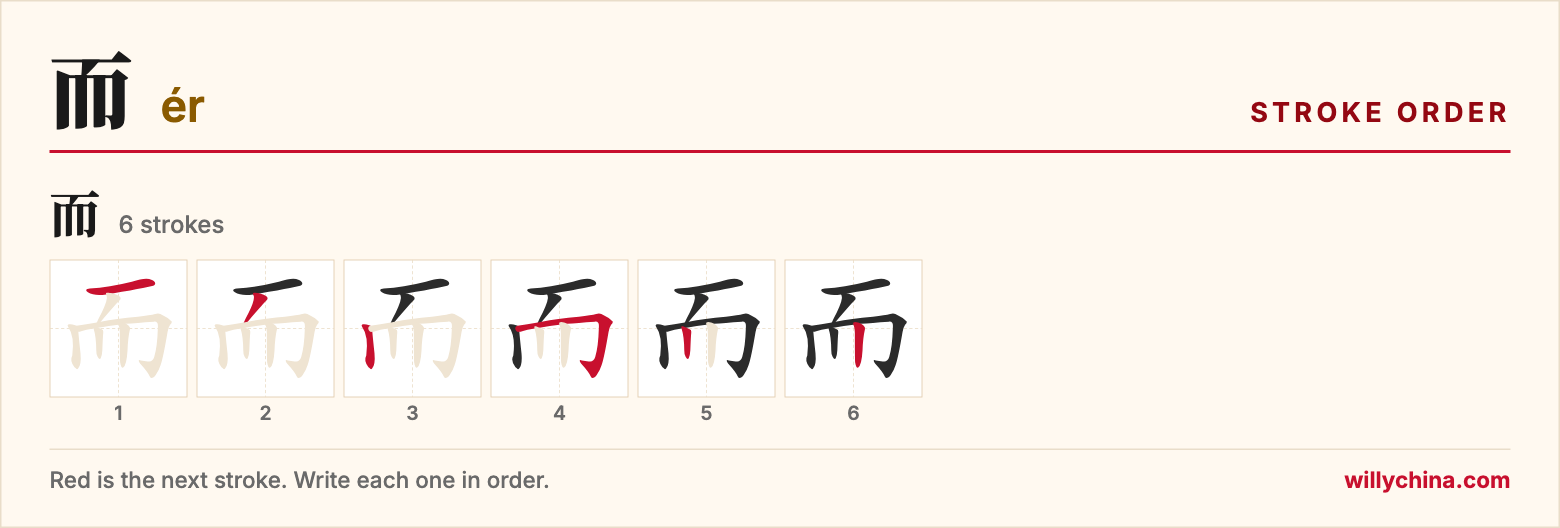而 (ér) stroke order chart: each stroke of the character in the order you write it