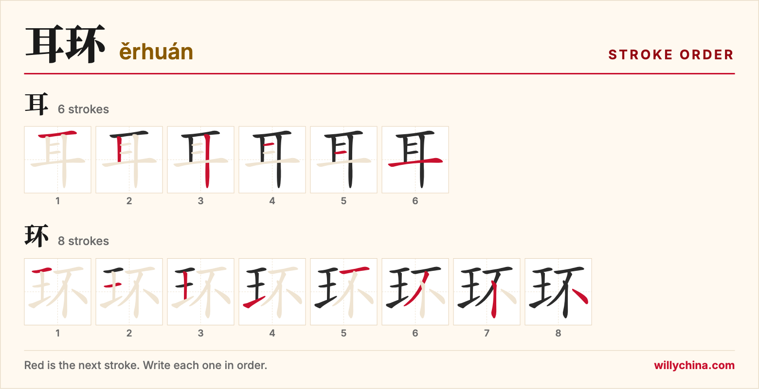 耳环 (ěrhuán) stroke order chart: each stroke of the characters in the order you write them
