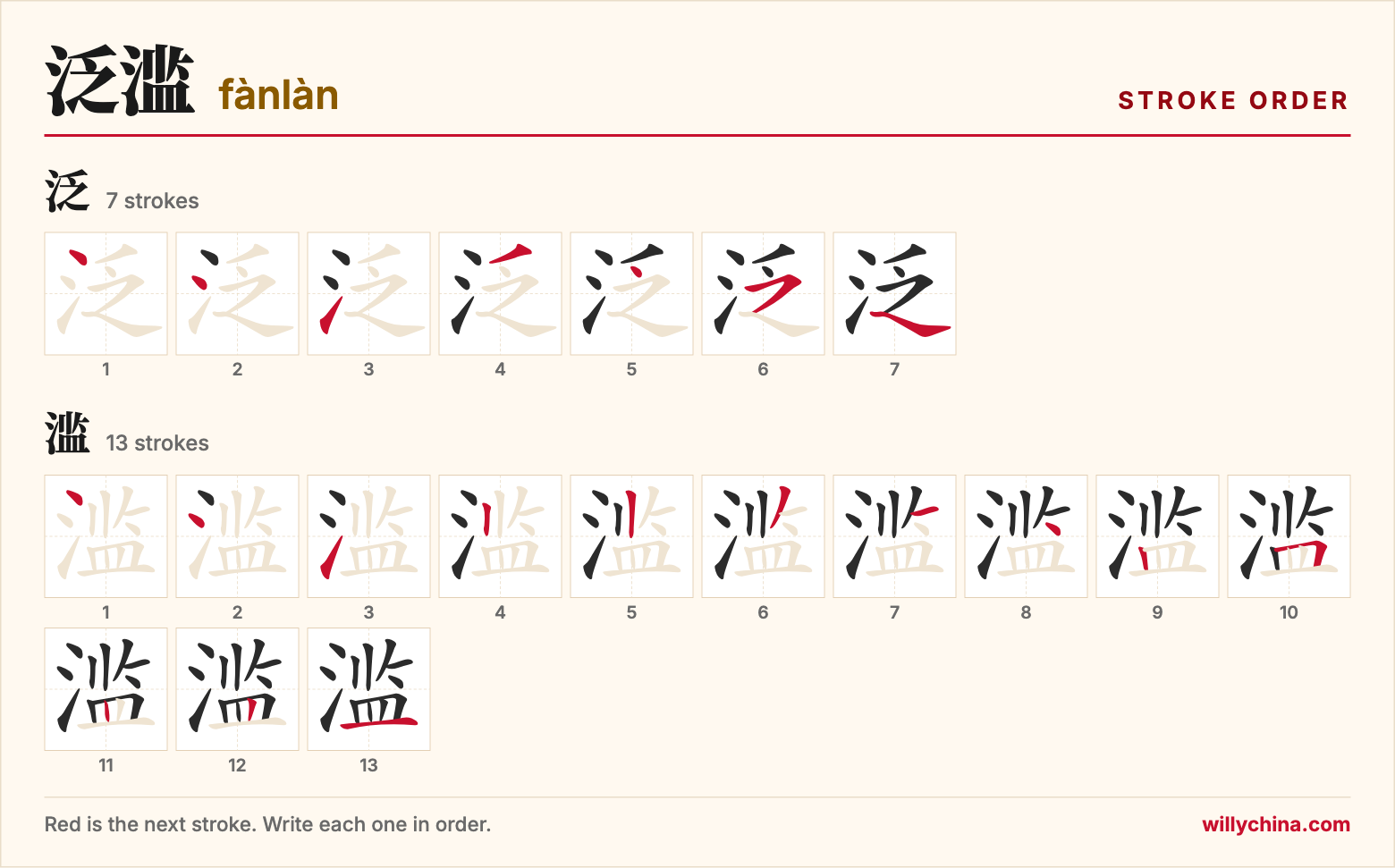 泛滥 (fànlàn) stroke order chart: each stroke of the characters in the order you write them