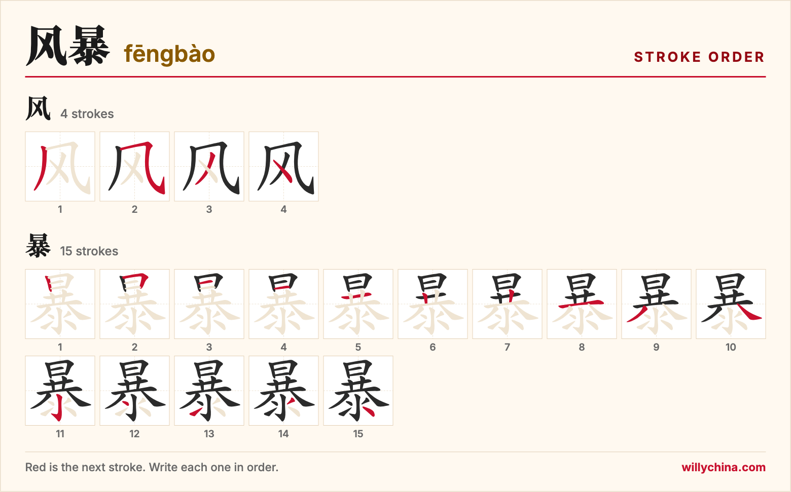 风暴 (fēngbào) stroke order chart: each stroke of the characters in the order you write them