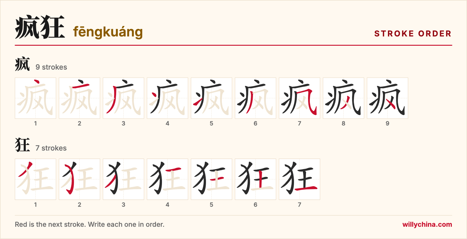 疯狂 (fēngkuáng) stroke order chart: each stroke of the characters in the order you write them
