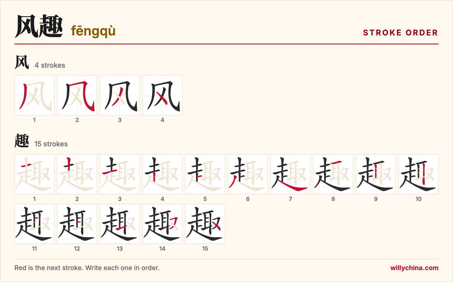 风趣 (fēngqù) stroke order chart: each stroke of the characters in the order you write them