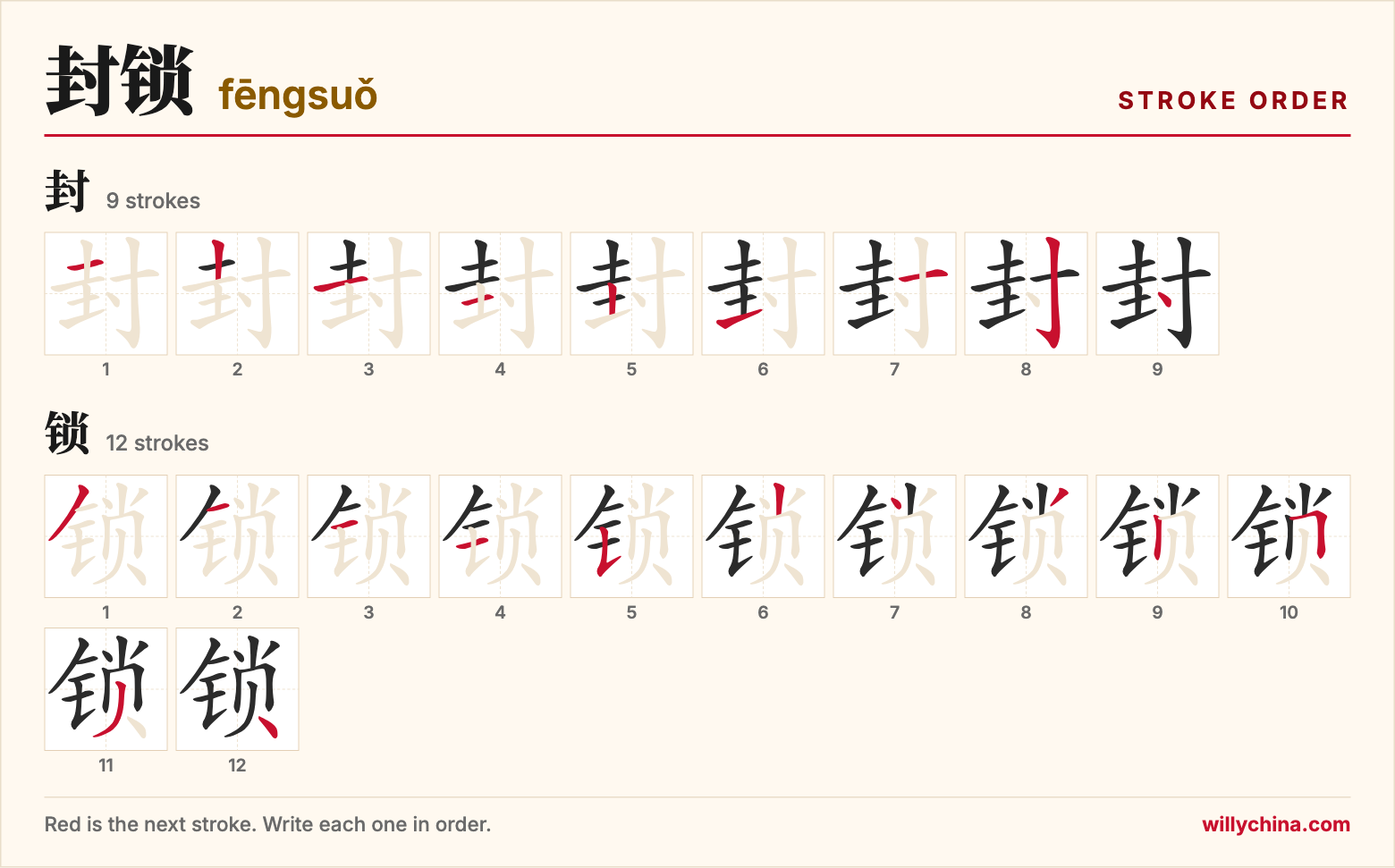 封锁 (fēngsuǒ) stroke order chart: each stroke of the characters in the order you write them
