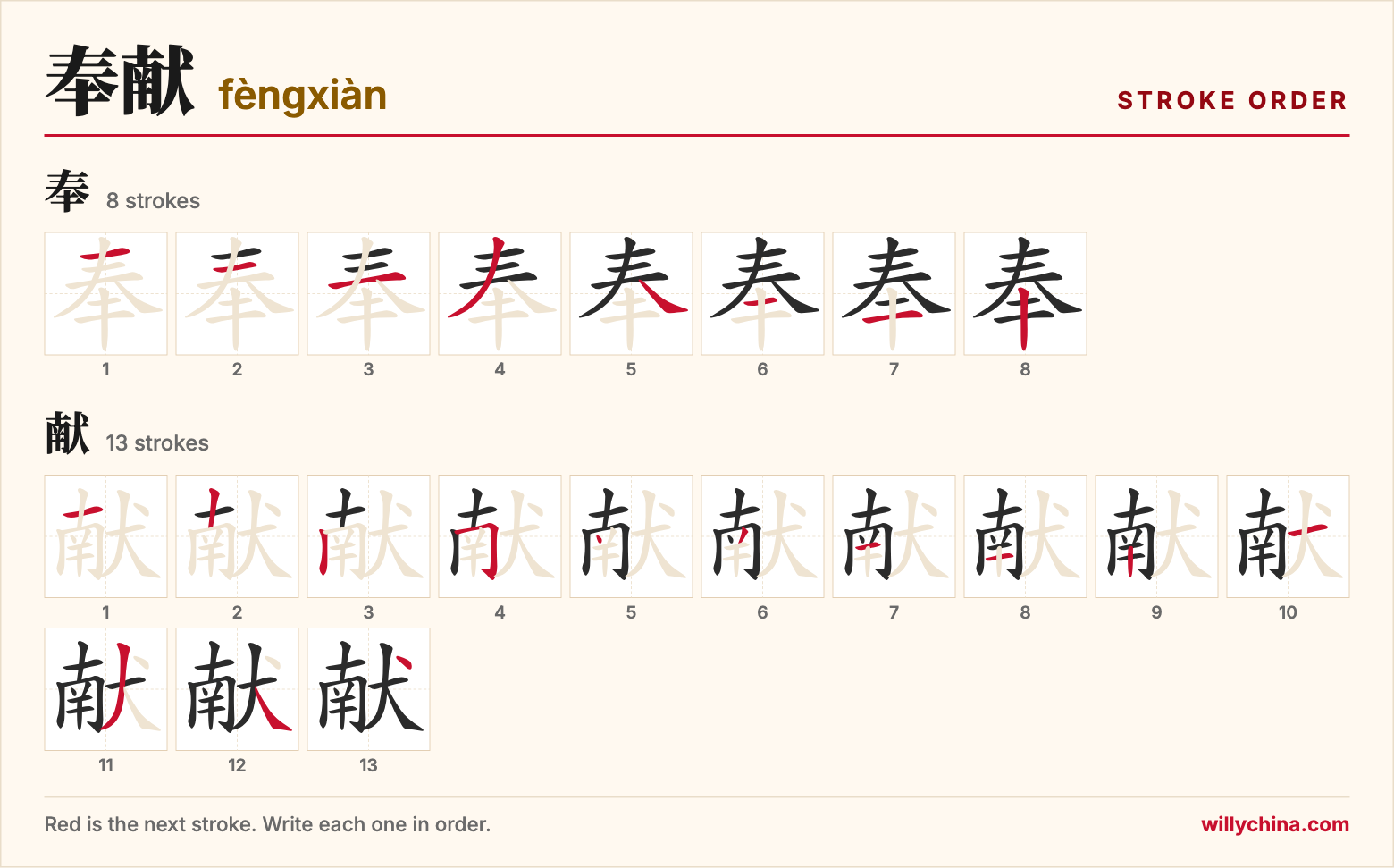 奉献 (fèngxiàn) stroke order chart: each stroke of the characters in the order you write them