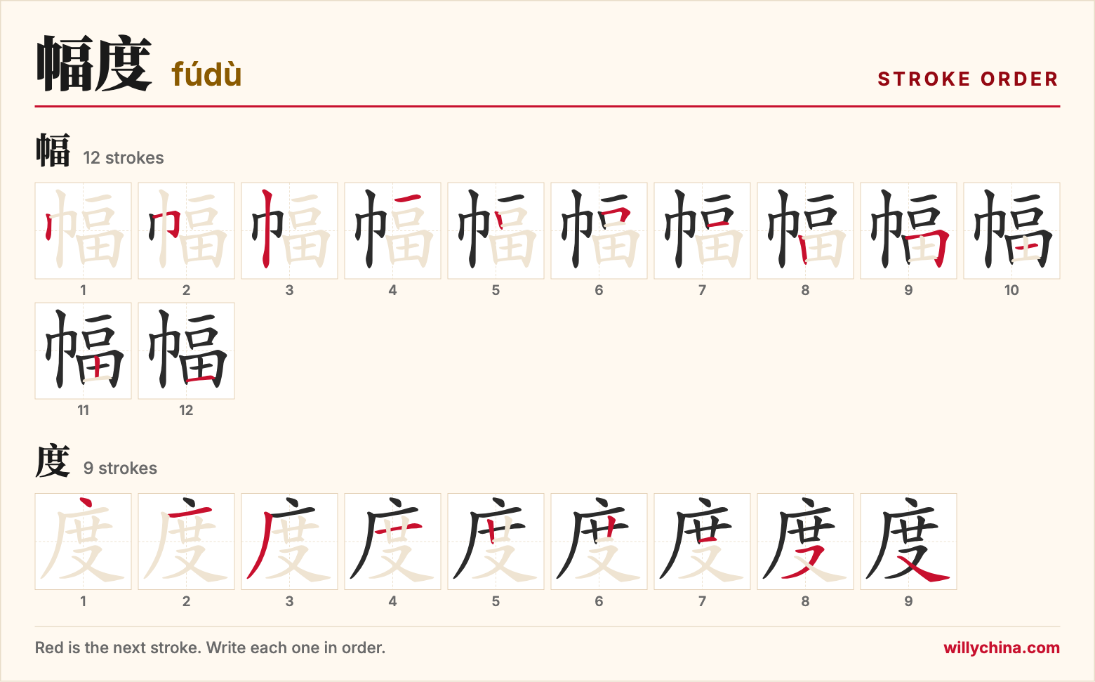 幅度 (fúdù) stroke order chart: each stroke of the characters in the order you write them