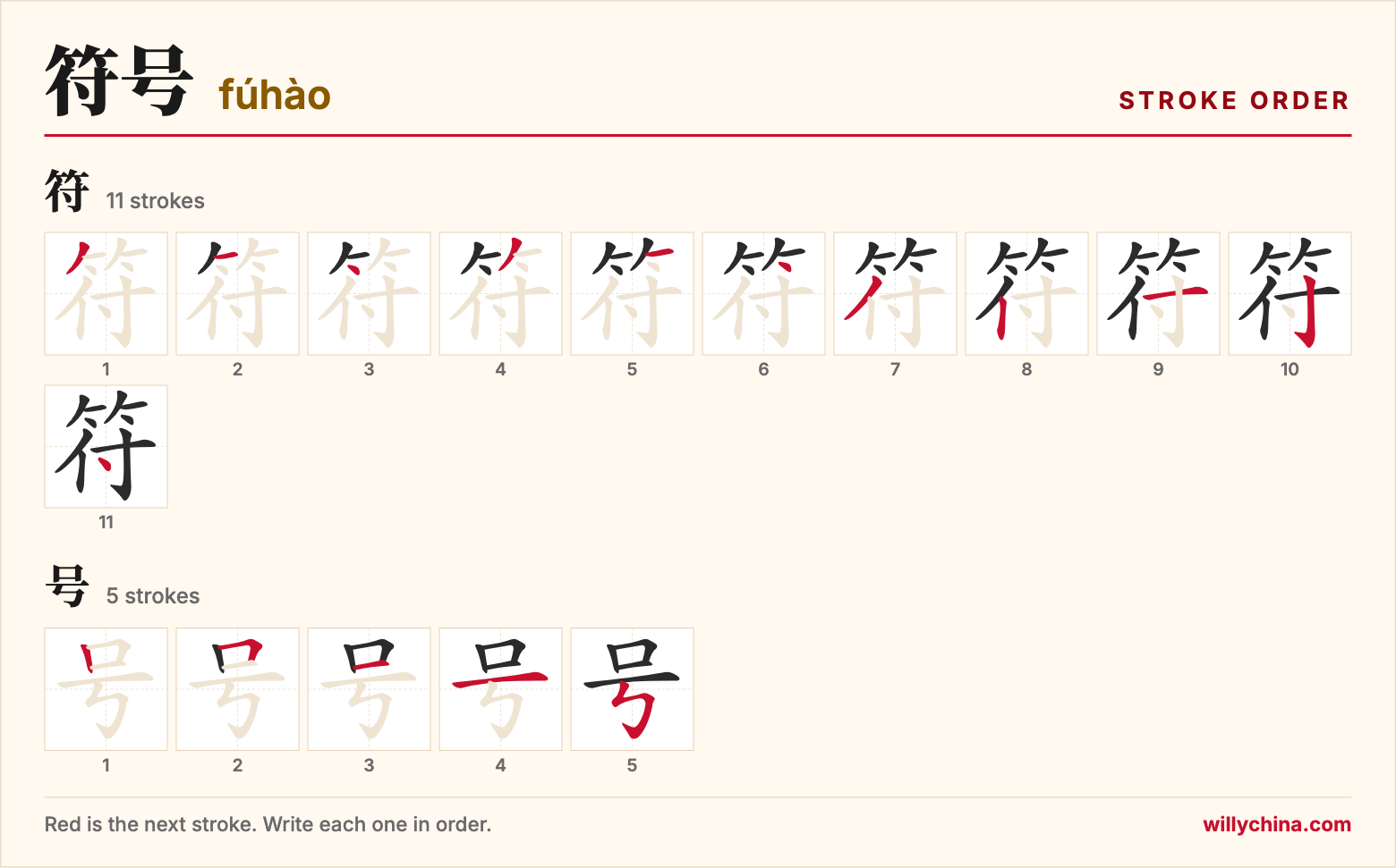 符号 (fúhào) stroke order chart: each stroke of the characters in the order you write them