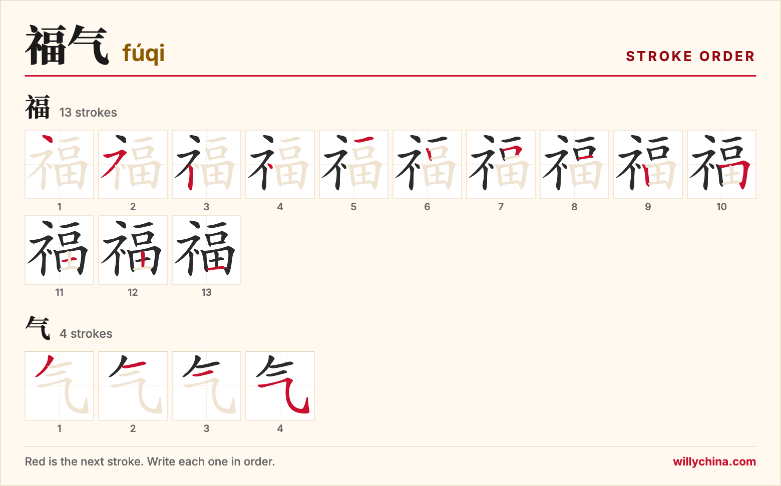 福气 (fúqi) stroke order chart: each stroke of the characters in the order you write them